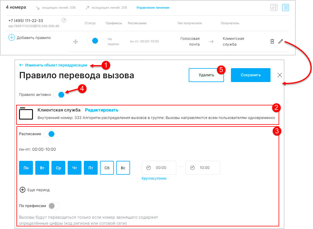 Работа с табличным видом схемы