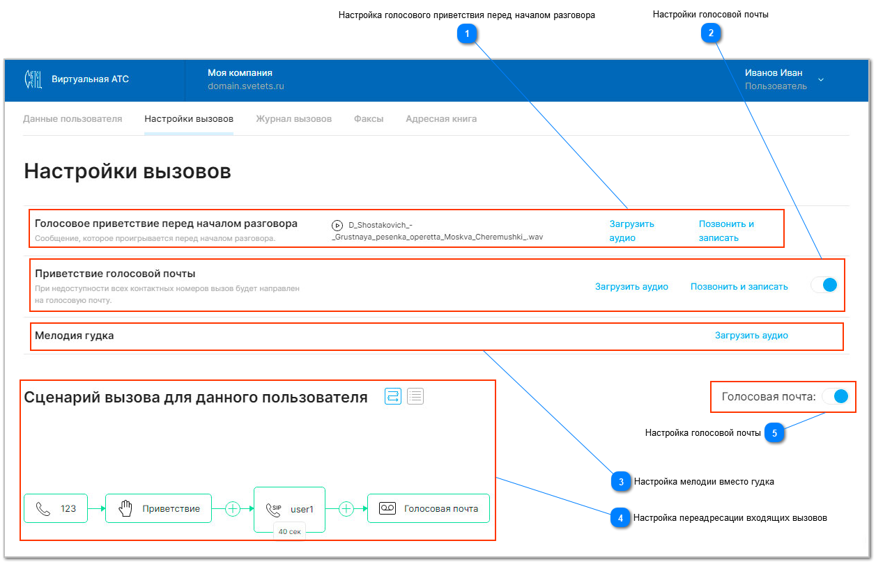 Настройки вызовов